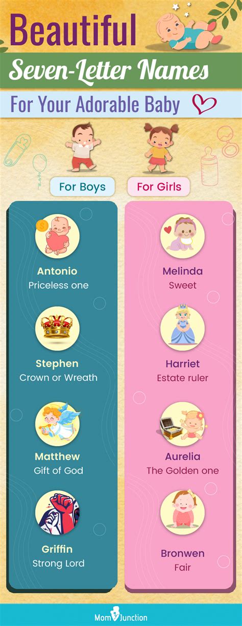 7 letter baby boy names|1,000 Seven.
